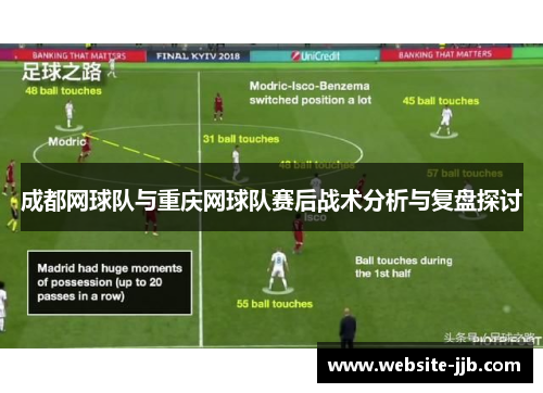 成都网球队与重庆网球队赛后战术分析与复盘探讨