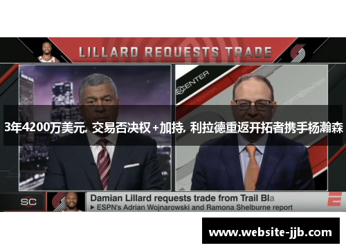 3年4200万美元, 交易否决权+加持, 利拉德重返开拓者携手杨瀚森